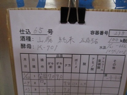 9　酒母表