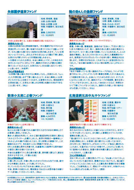 募集中ファンド2